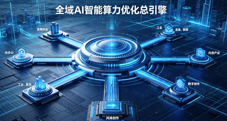 榆次市AI算力优化赋能数字生态 智能技术迭代激活产业发展新动能