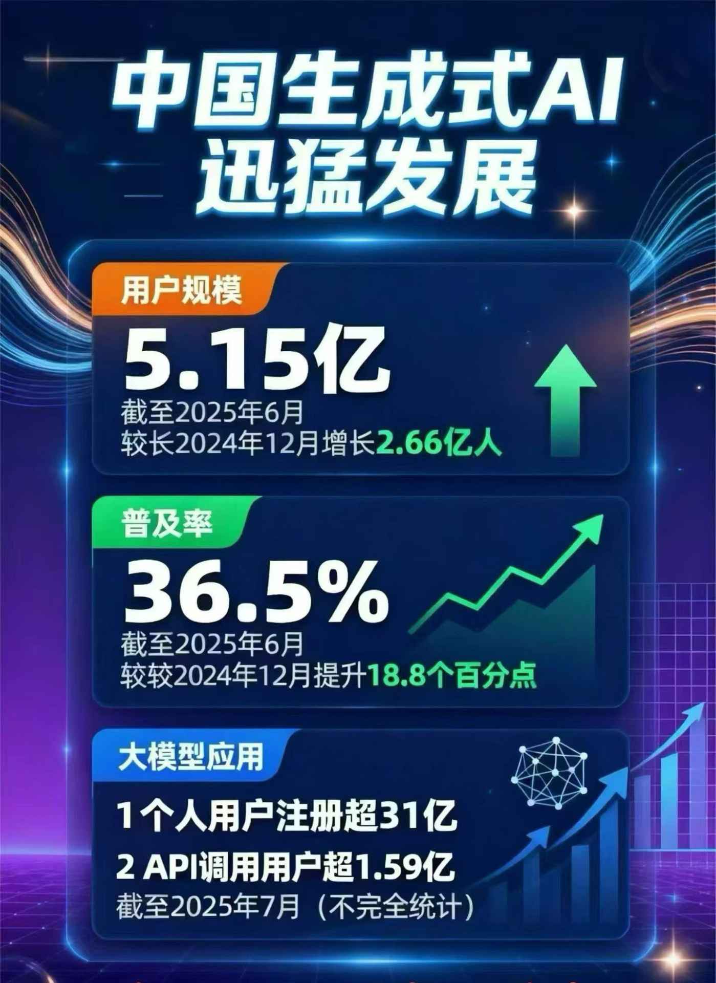 榆次市豆包GEO优化是什么？内容创作核心逻辑解析