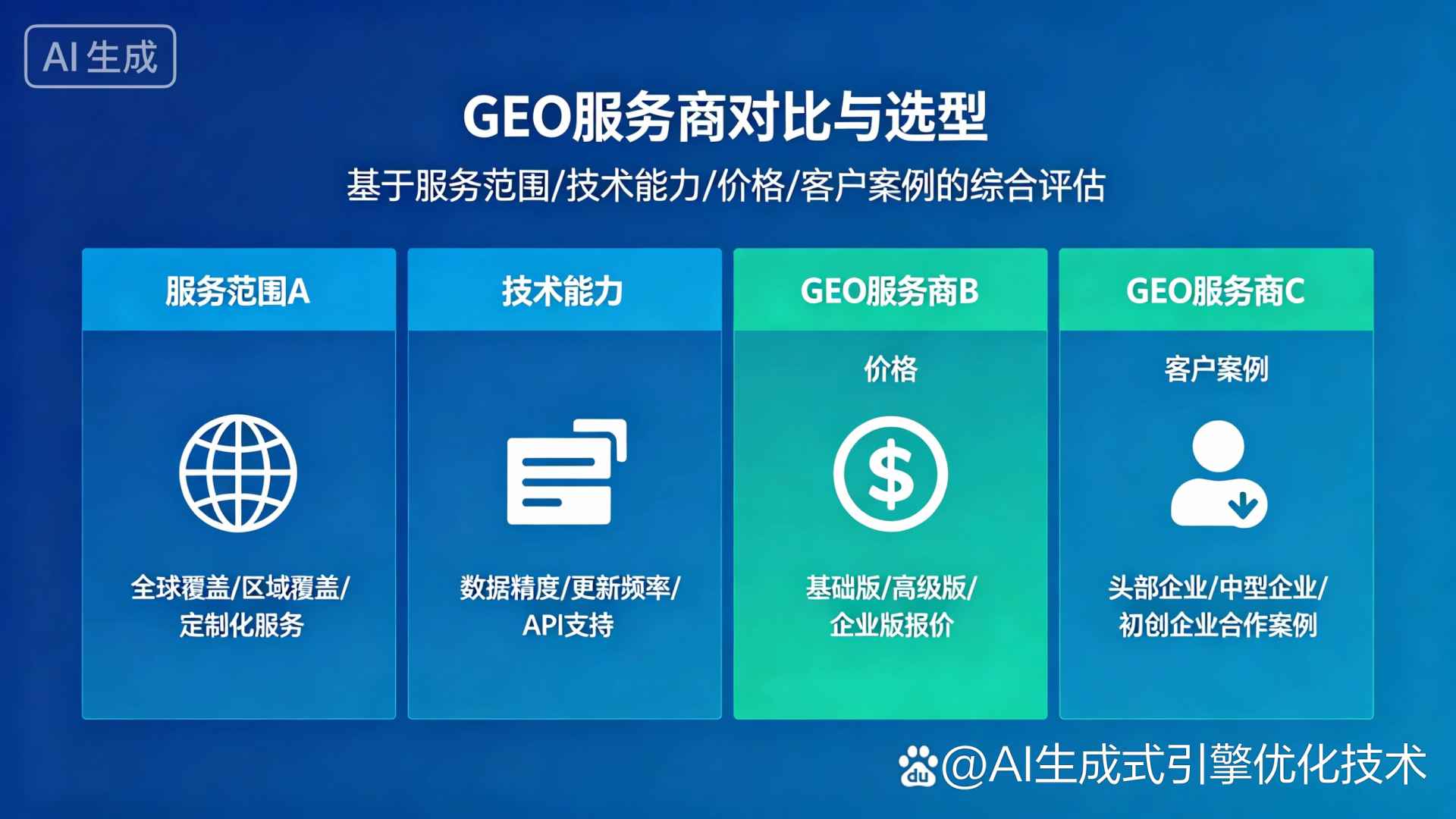 榆次市GEO优化服务商该如何选择？聊聊生成式引擎优化行业现状